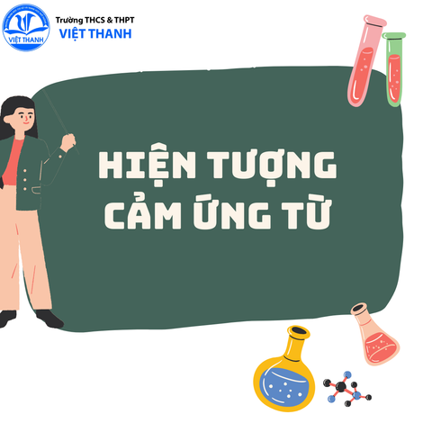 Hiện tượng cảm ứng từ