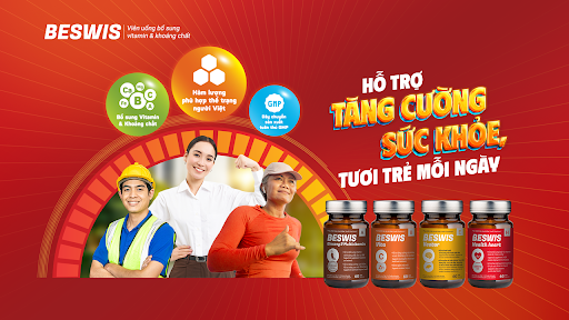 BESWIS - Viên uống vitamin & khoáng chất tổng hợp giúp bồi bổ và tăng cường sức khỏe trong cuộc sống hiện đại
