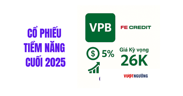 VPB – Cổ Phiếu  Tiềm Năng Nửa Cuối Năm 2025 ! Vượt Ngưỡng Invest .