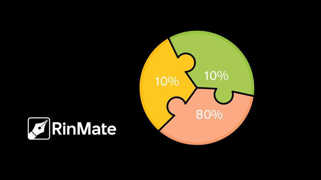 Công thức vô địch . 10% sự kiện + 80 % phản ứng + 10 % vượt ngưỡng = 100% kết quả