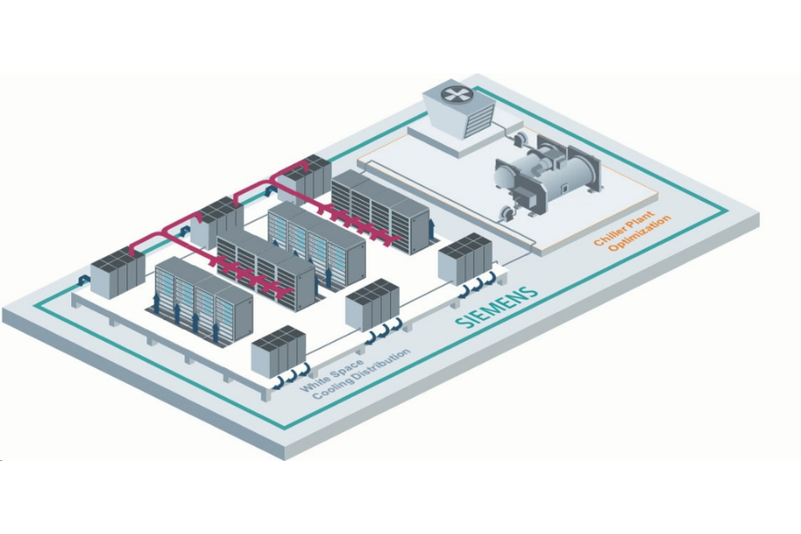 Tổng quan về hệ thống HVAC trong Data Center
