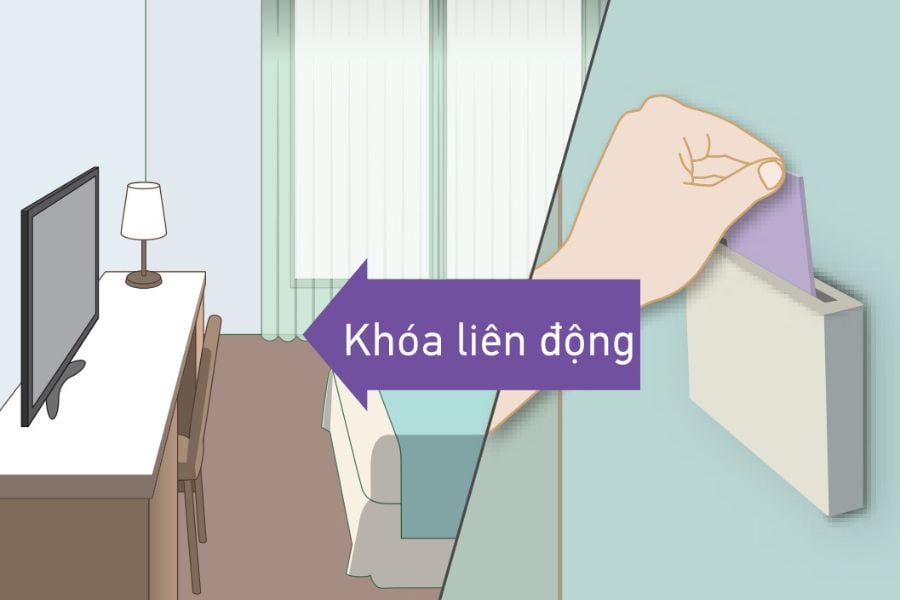 Điều hòa Bảo Hưng