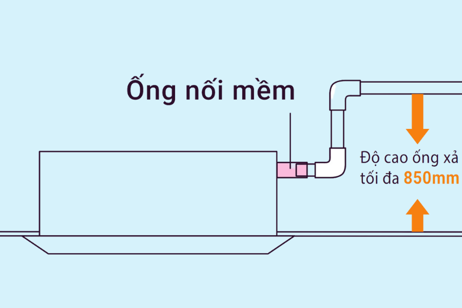 Điều hòa âm trần Mitsubishi Heavy 18.000 BTU FDT50CNV-S5FDC50CNV-S5