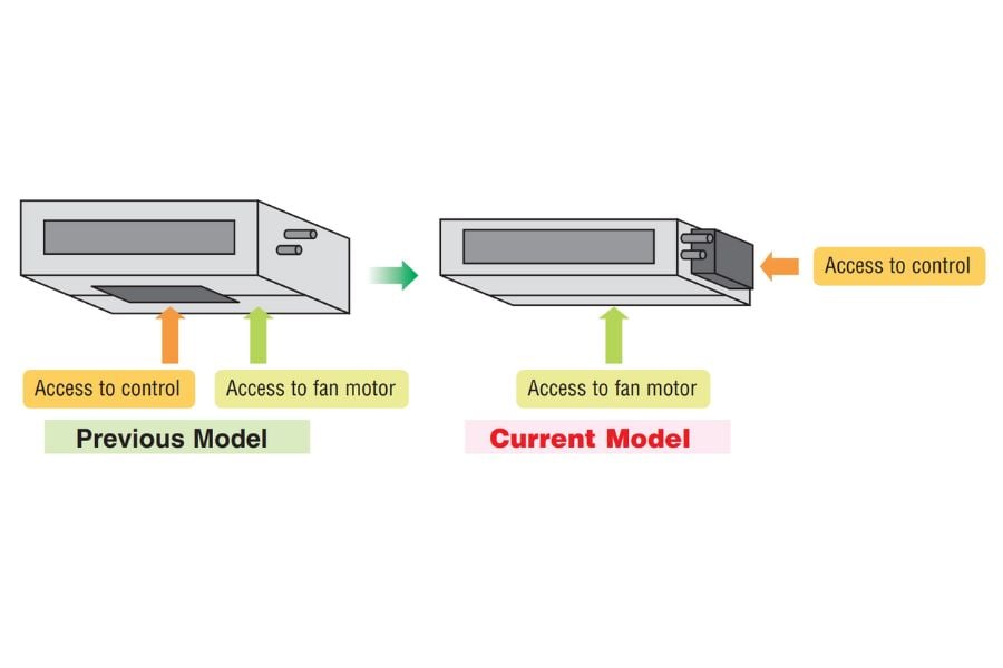 Dàn lạnh trung tâm âm trần nối ống gió Mitsubishi Heavy FDUT56KXE6F-E