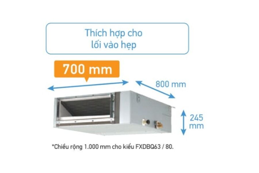 Dàn lạnh giấu trần nối ống gió Daikin VRV 24,200BTU FXDBQ63AVM