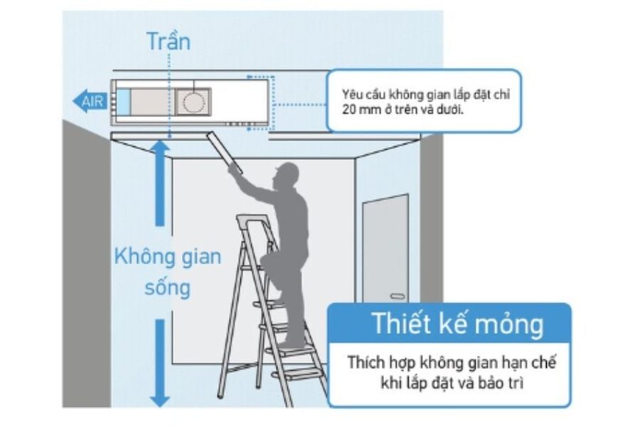 Dàn lạnh giấu trần nối ống gió Daikin VRV 24,200BTU FXDBQ63AVM