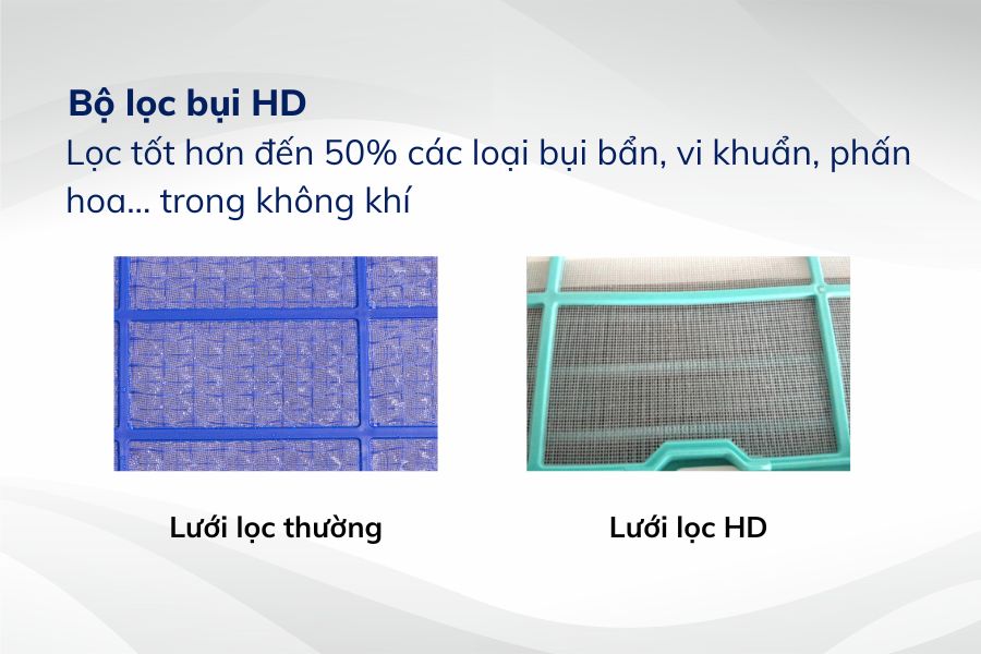 Điều hòa Midea 1 chiều 12000 BTU MSAFII-13CRN8