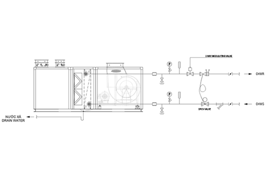 Vai trò của van PICV trong hệ thống Chiller