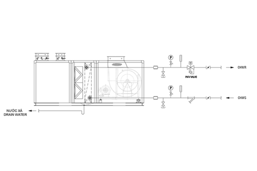 Vai trò của van PICV trong hệ thống Chiller