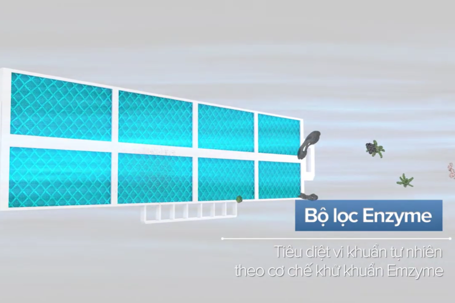 Công nghệ kháng khuẩn khử mùi trên điều hòa Mitsubishi