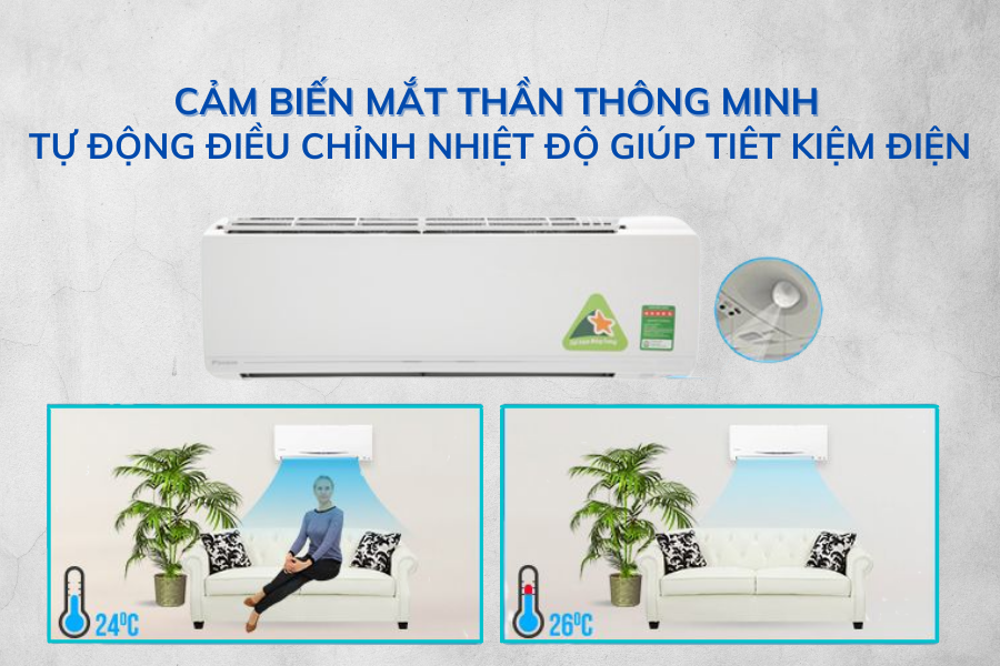 6 cảm biến thông minh trên điều hòa