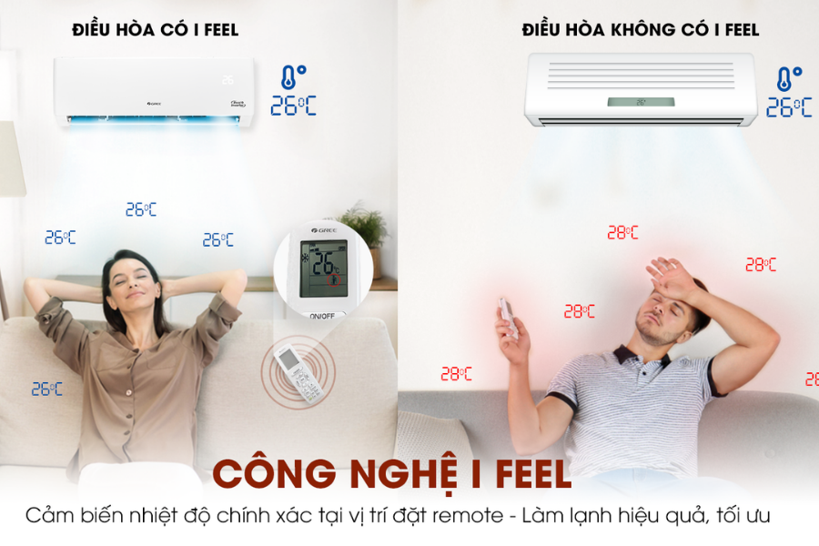 6 cảm biến thông minh trên điều hòa