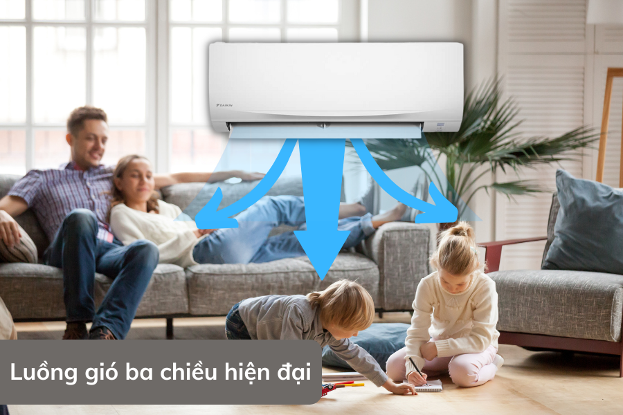9 công nghệ nổi bật trên điều hòa Daikin