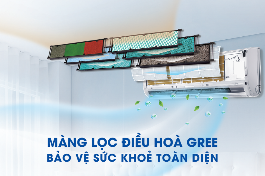 8 Công nghệ kháng khuẩn khử mùi trên điều hòa