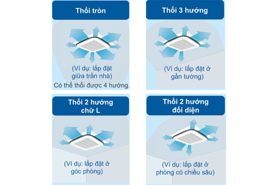 Điều hòa Bảo Hưng