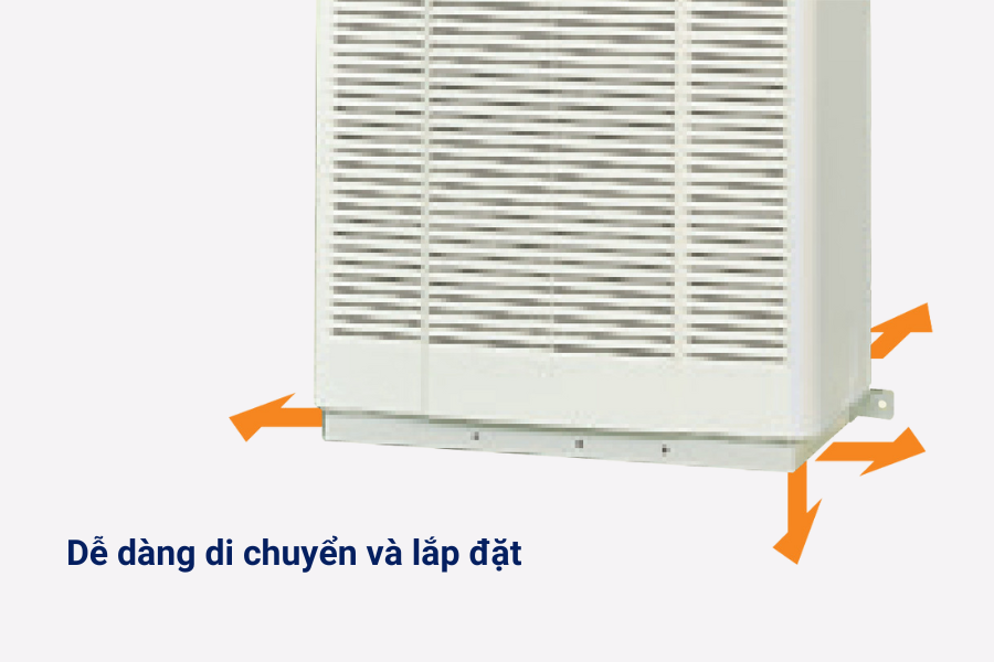 Điều hòa tủ đứng Mitsubishi Heavy 24.000 BTU FDF71CNV-S5FDC71CNV-S5