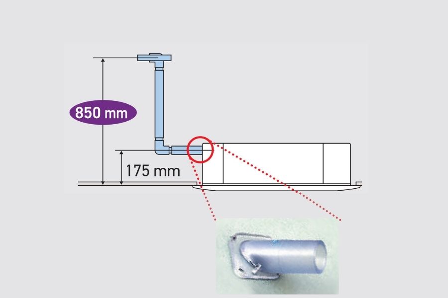 Dàn lạnh giấu trần nối ống gió điều hòa Multi Daikin Inverter 21.000 BTU FMA60RVMV9