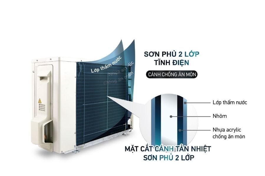 Điều hòa Daikin 21000 Btu 2 chiều FTXV60QVMV/RXV60QVMV
