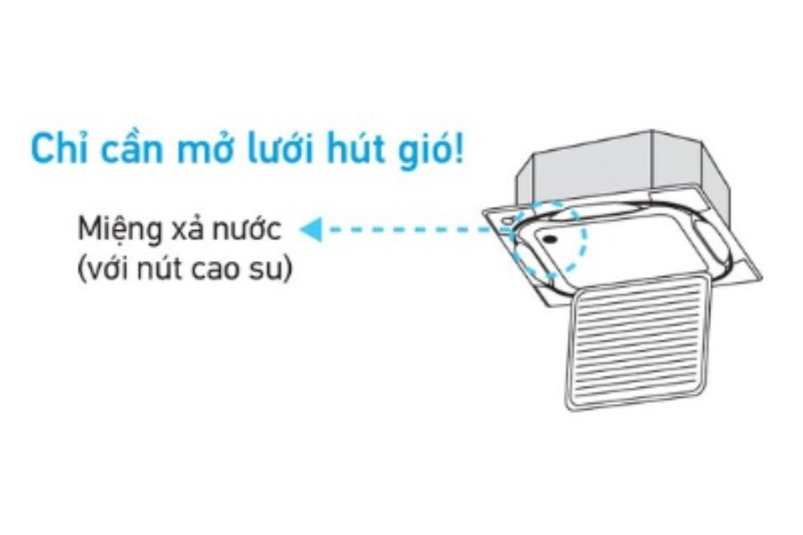 Dàn lạnh Cassette âm trần Daikin VRV 30,700BTU FXFRQ80AVM