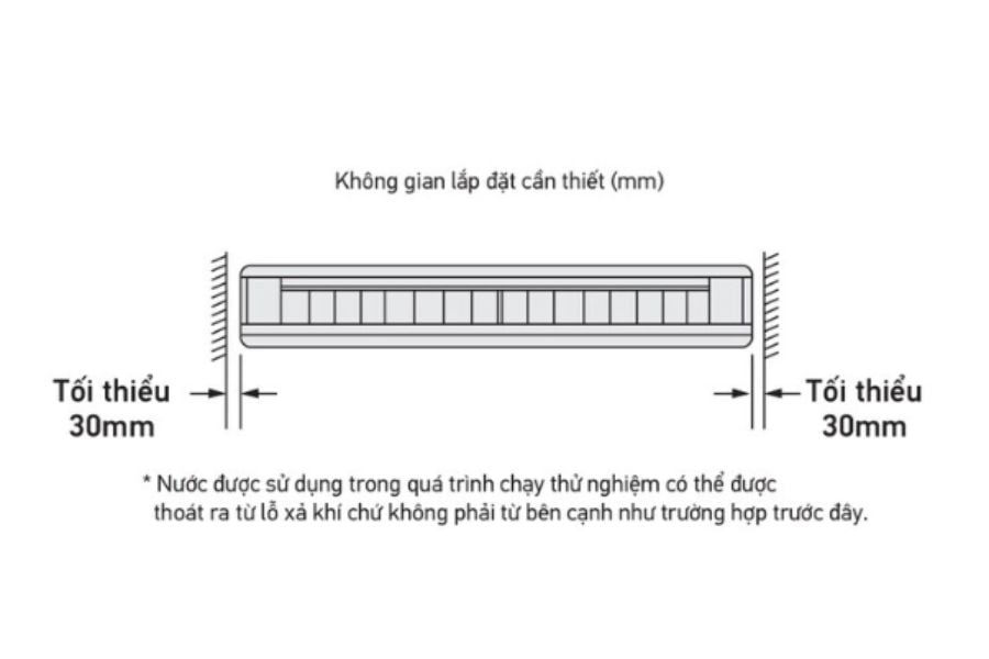 Dàn lạnh áp trần điều hòa trung tâm Daikin VRV 52,900BTU FXHQ140MAVE