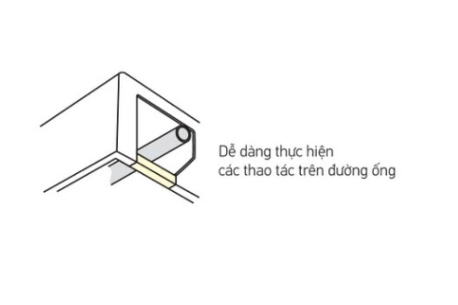 Dàn lạnh áp trần điều hòa trung tâm Daikin VRV 52,900BTU FXHQ140MAVE