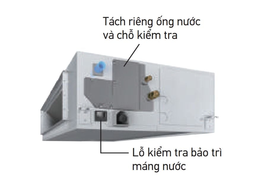 Dàn lạnh trung tâm giấu trần nối ống gió hồi sau Daikin FXMQ100PAVE