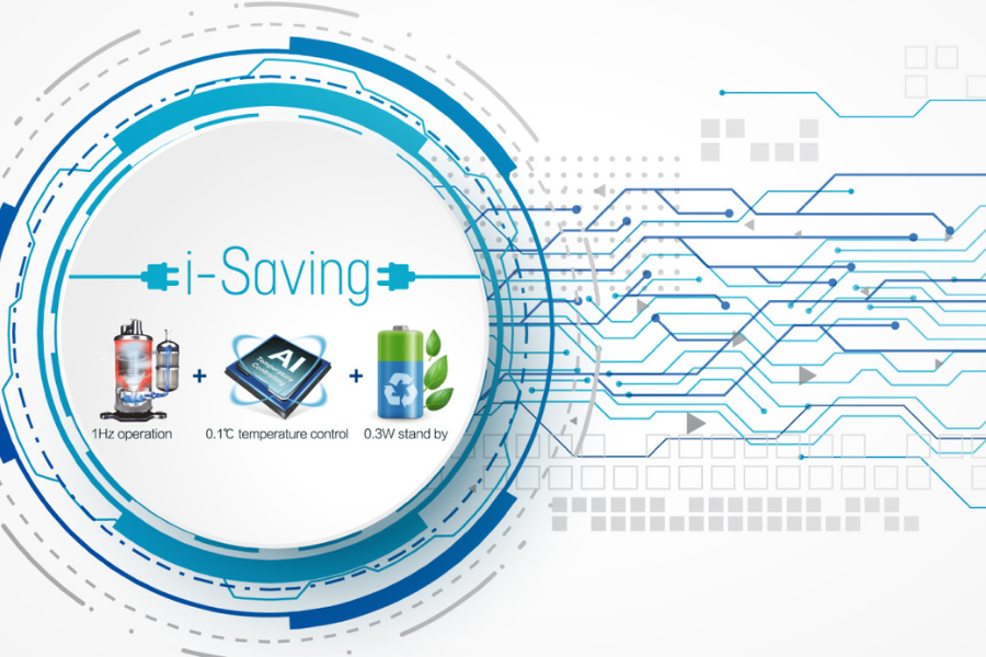 Những công nghệ nổi bật trên điều hòa Casper