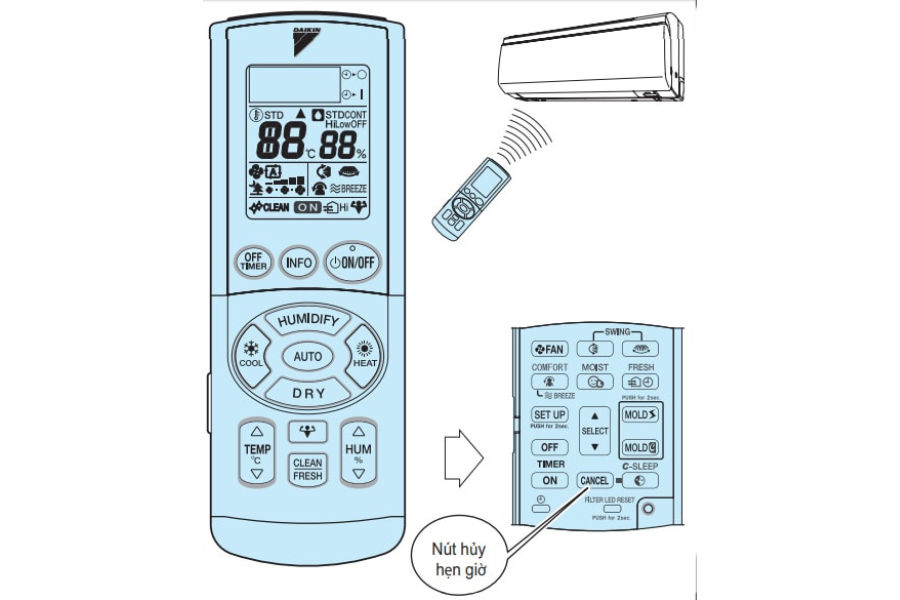 Hướng dẫn tự chẩn đoán mã lỗi điều hòa Daikin bằng điều khiển một cách đơn giản