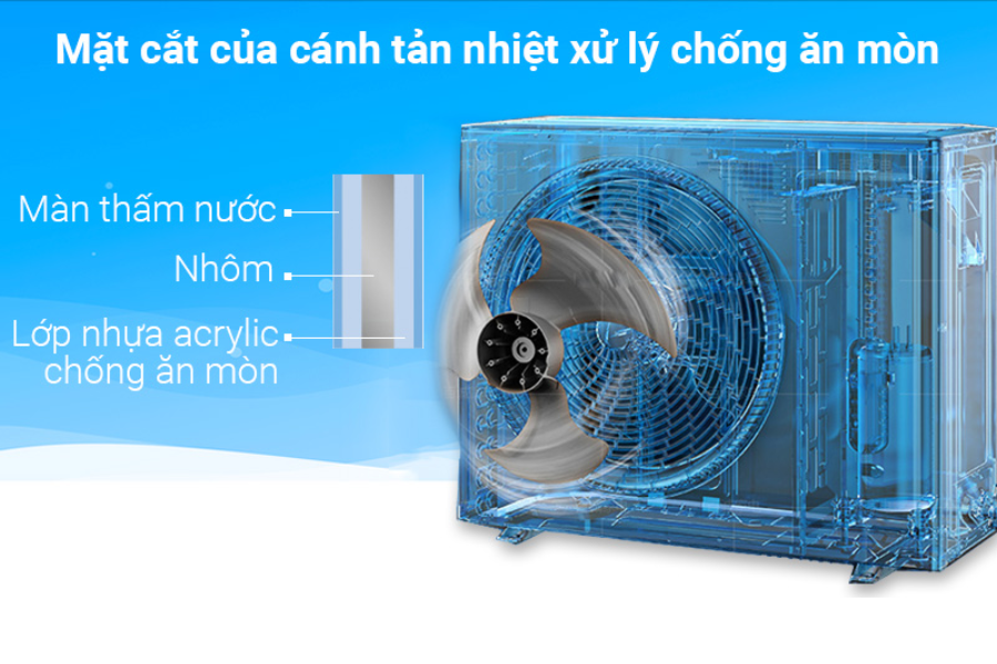 Nên dùng điều hòa dàn đồng hay dàn nhôm? Loại nào tốt hơn?