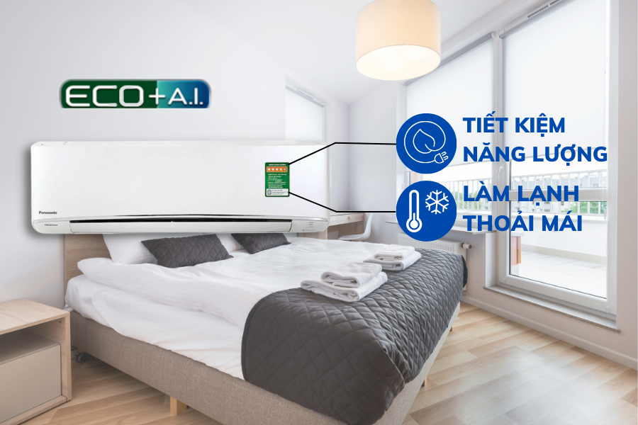 Các công nghệ có trên điều hòa Panasonic