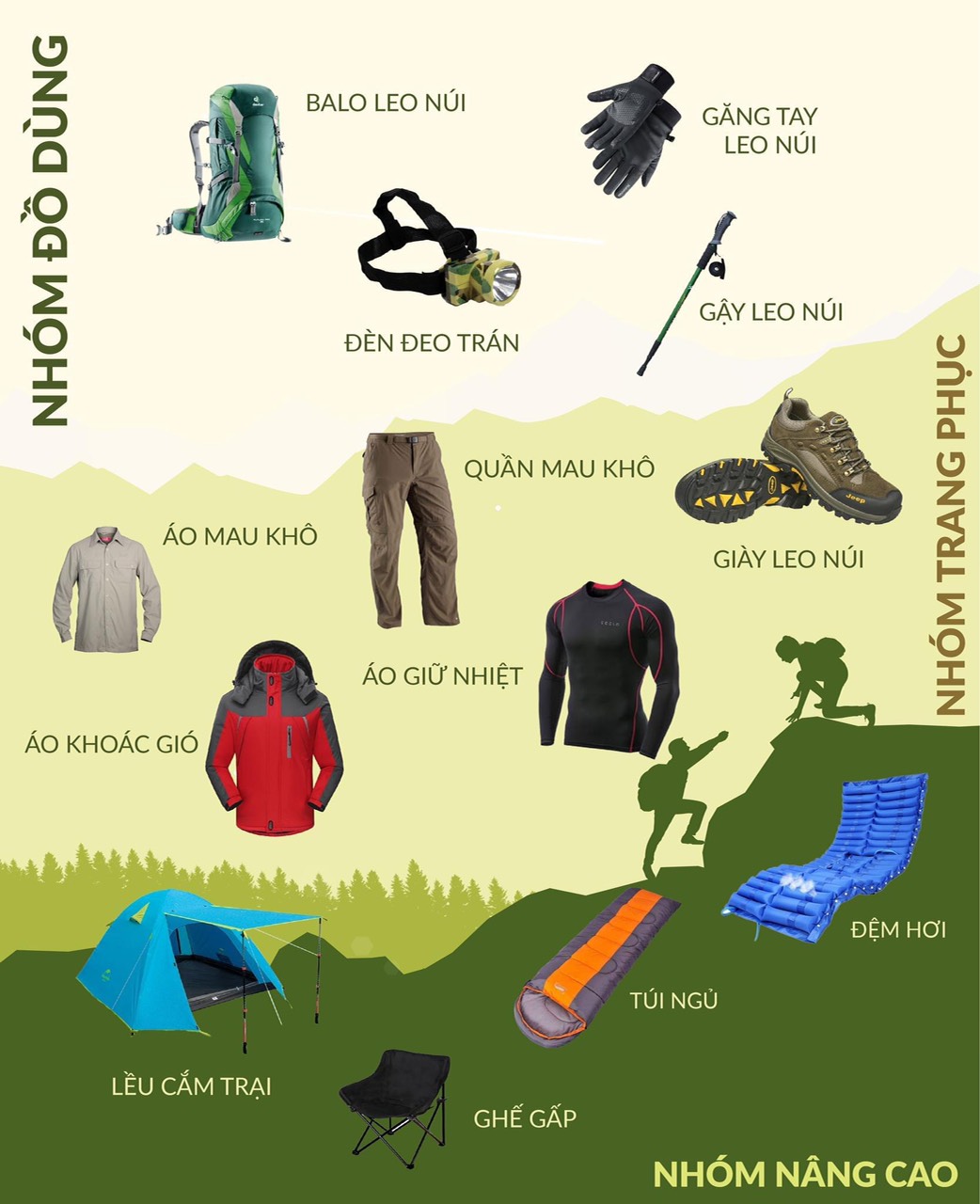 Đồ dùng cần thiết khi đi leo núi (Trekking/ Hiking)