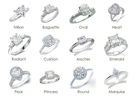 Những kiểu dáng kim cương phổ biến mà bạn cần phải biết
