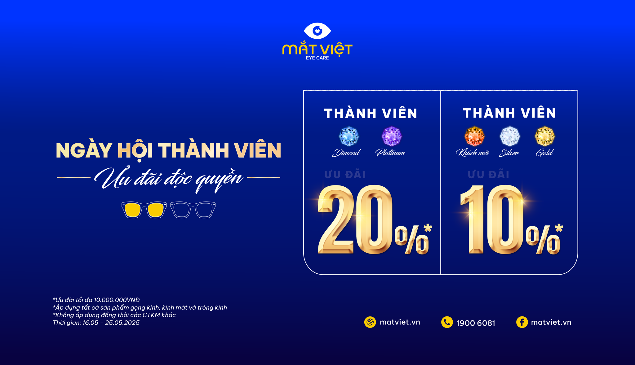 Đặc quyền ưu đãi thành viên tại Mắt Việt