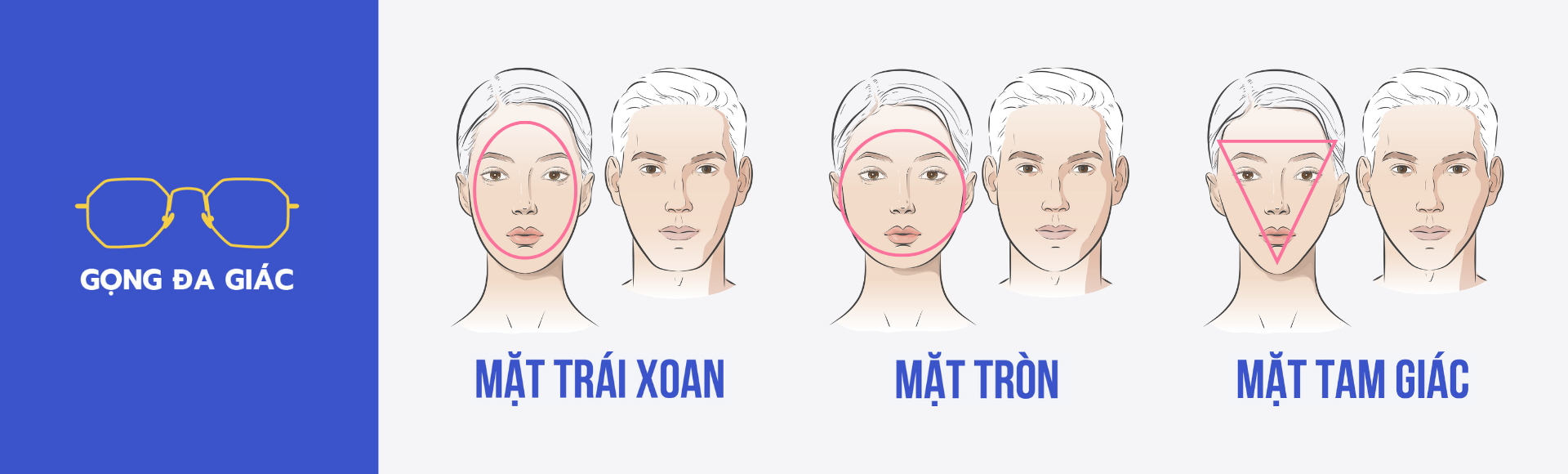 Gọng kính đa giác