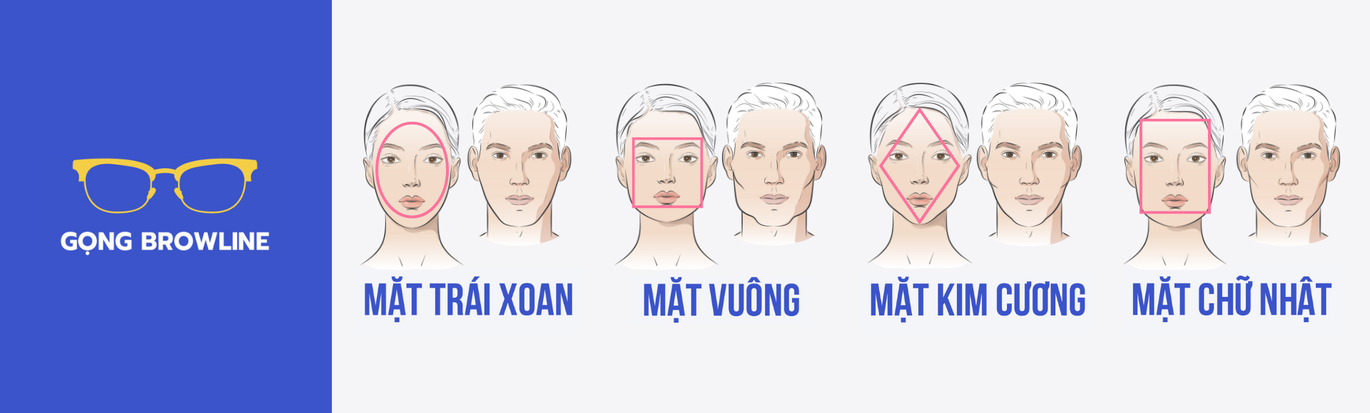 Mắt kính kiểu dáng Browline