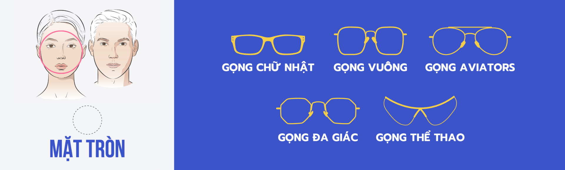 Mắt kính phù hợp mặt tròn