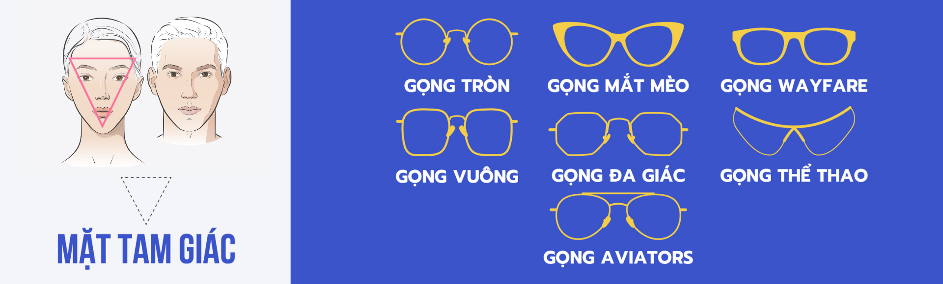 Mắt kính phù hợp mặt tam giác