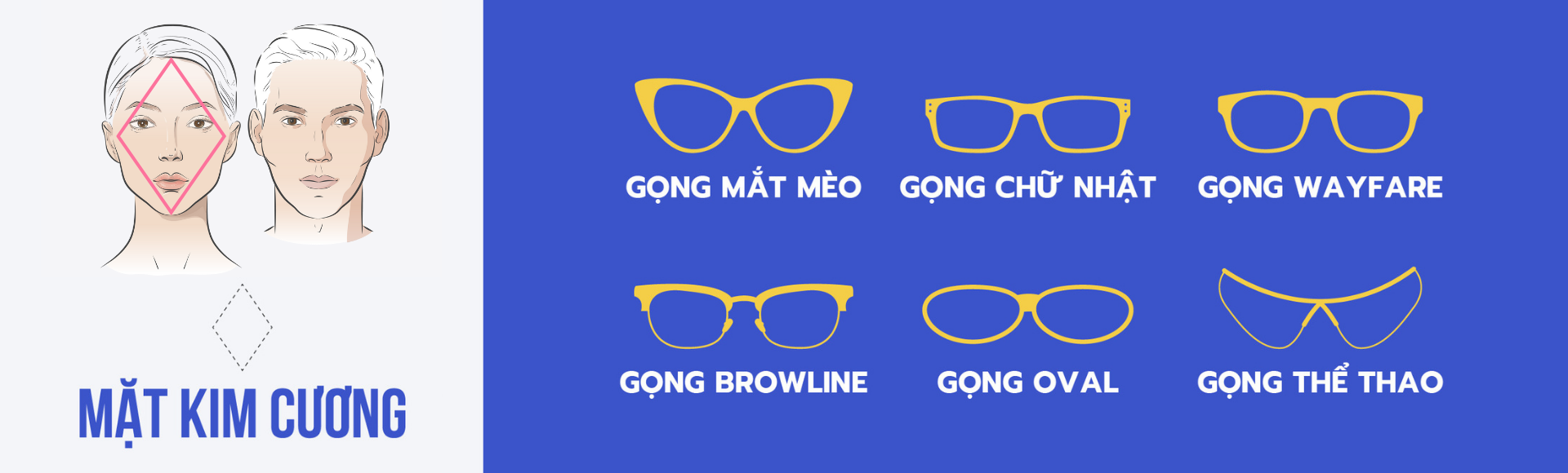 Mắt kính phù hợp mặt kim cương
