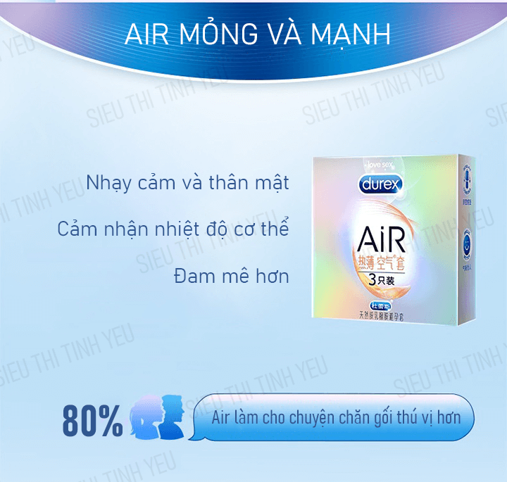 Bao cao su Durex Air 1