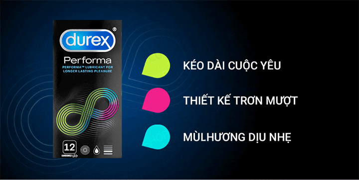 Bao-cao-su-Durex-Performa-1