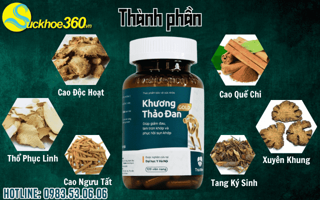 Thành phần của viên uống Khương Thảo Đan Gold