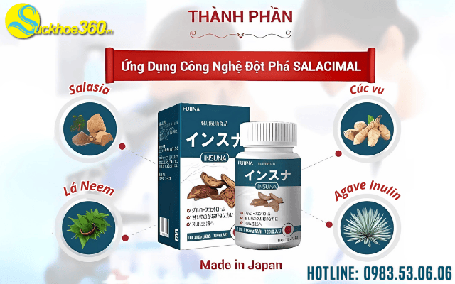Thành phần chính tạo nên Insuna Nhật Bản