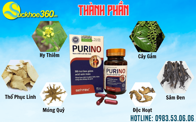 Thành phần nổi bật của viên uống Gout Purino