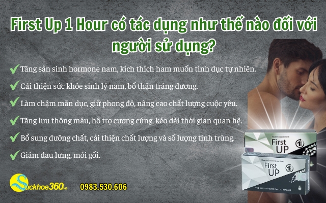 Viên ngậm First Up 1 Hour