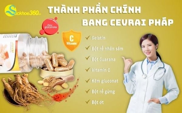 Thành phần chính của Bang Cevrai Pháp