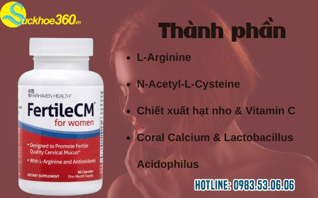 Thành phần của FertileCM