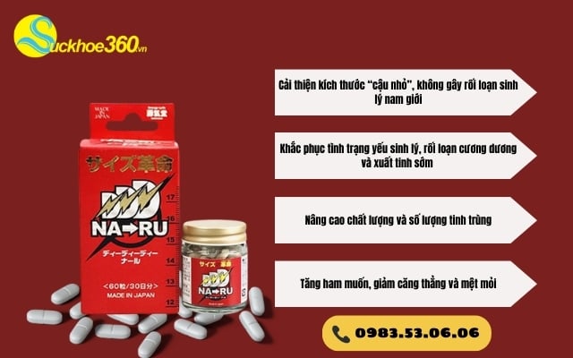 Công dụng chính của sản phẩm