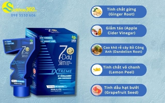 Thành phần có trong 1 viên uống 7 Day Slim