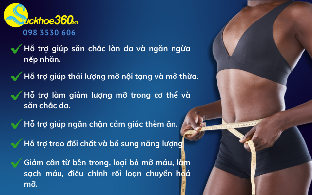 Viên uống giảm cân 7 Day Slim giá bao nhiêu?