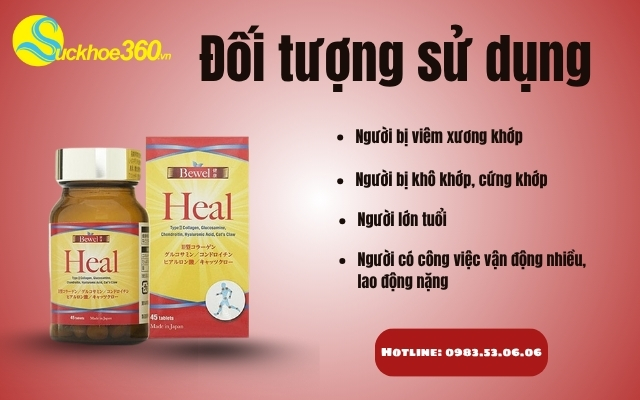 Đối tượng sử dụng